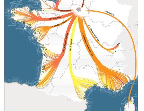 L&rsquo;APUR analyse les comportements des Parisiens à la plage à travers les données Citiprofile