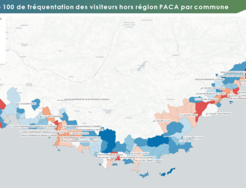 CB NEWS – la data au service des campagnes estivales sur le littoral