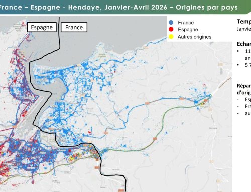 Zoom sur les flux transfrontaliers franco-espagnols au pays basque